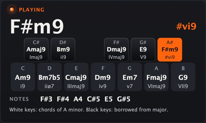 The chord display with ninth chords and the borrowed chords on the black keys.